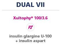 DUAL VII Xultophy® 100/3.6 vs insulin glargine U-100 + insulin aspart